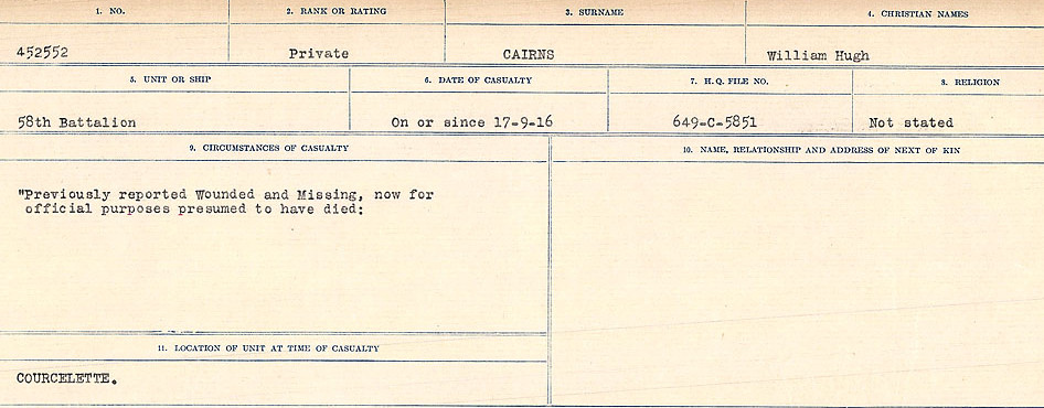 Circumstances of Death Registers