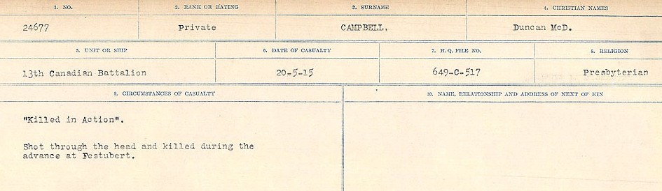 Circumstances of Death Registers