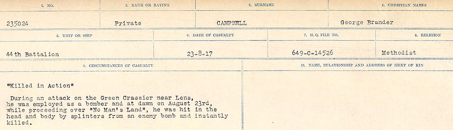 Circumstances of Death Registers