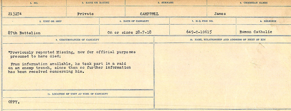 Circumstances of Death Registers