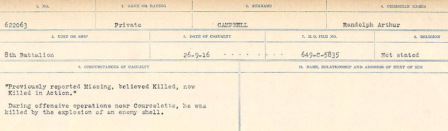 Circumstances of Death Registers