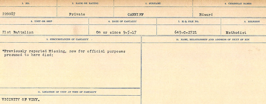 Circumstances of Death Registers