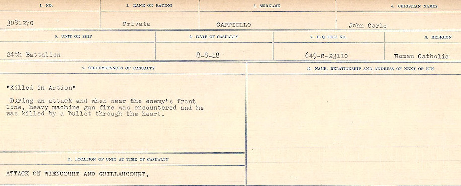 Circumstances of Death Registers