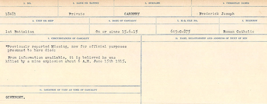 Circumstances of Death Registers