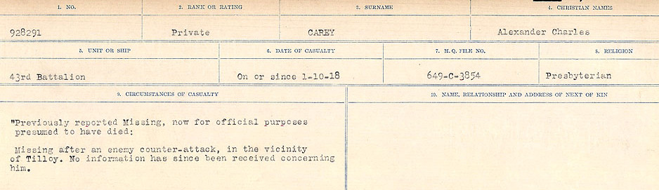 Circumstances of Death Registers