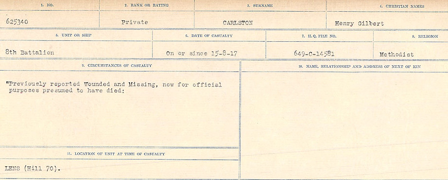 Circumstances of Death Registers