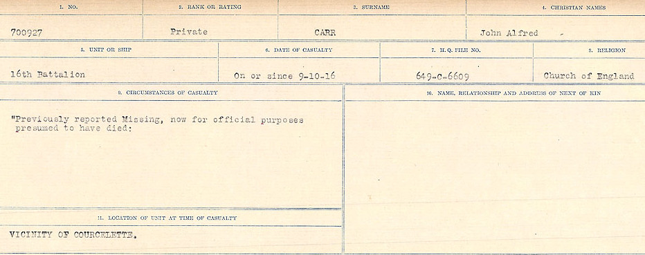 Circumstances of Death Registers