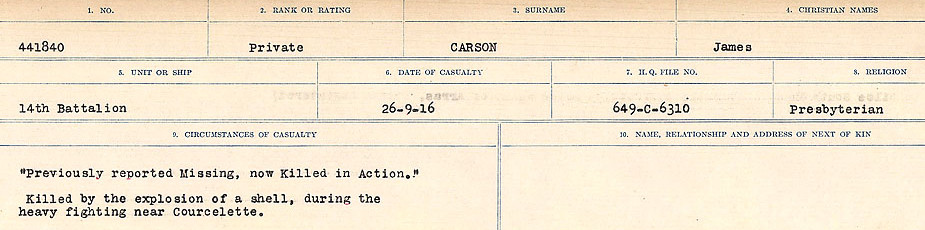 Circumstances of Death Registers