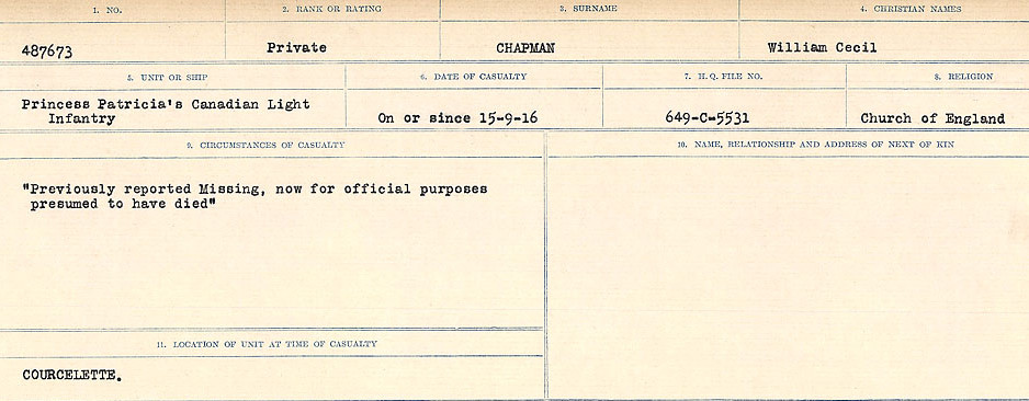 Circumstances of Death Registers