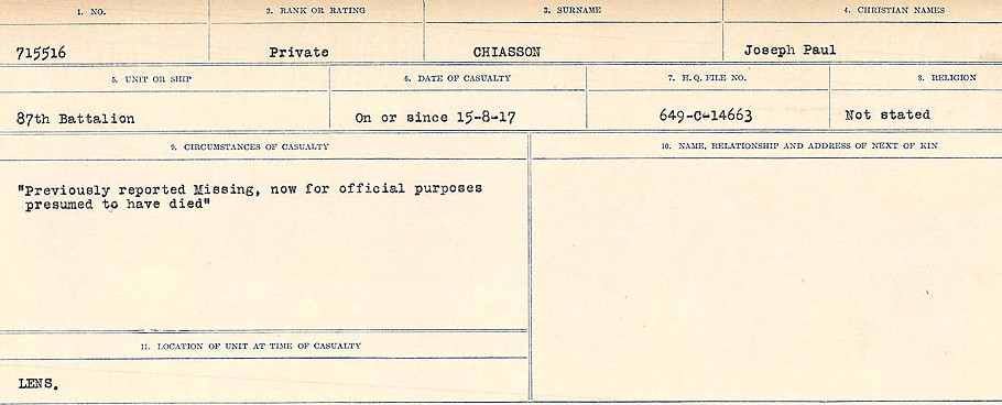 Circumstances of Death Registers