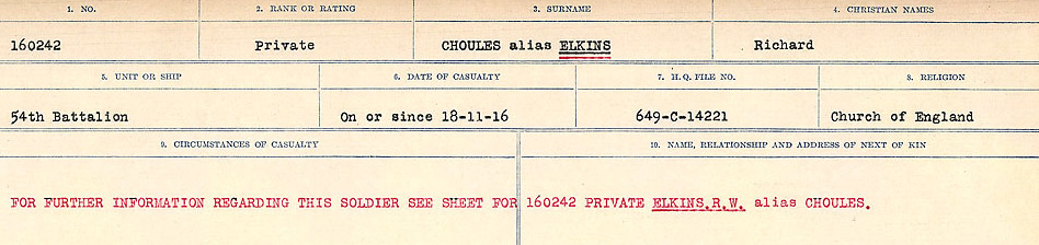 Circumstances of Death Registers