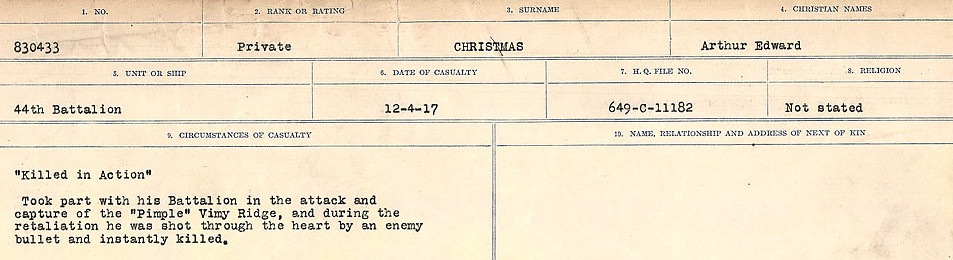 Circumstances of Death Registers