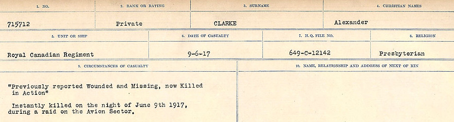Circumstances of Death Registers
