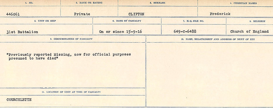 Circumstances of Death Registers