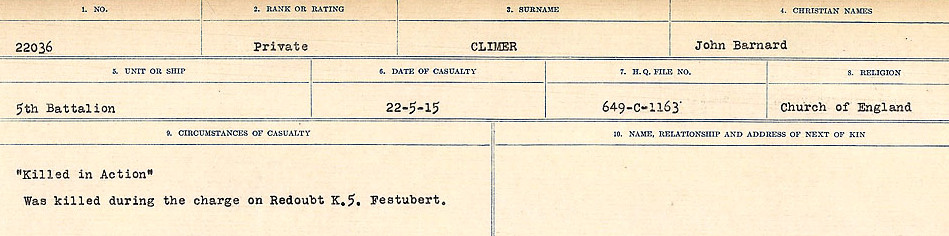 Circumstances of Death Registers