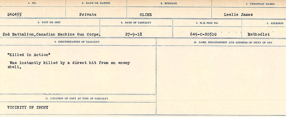 Circumstances of Death Registers