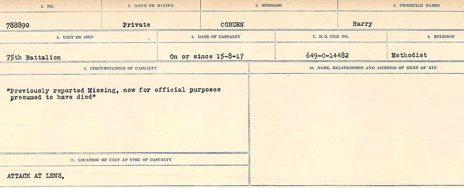 Circumstances of Death Registers