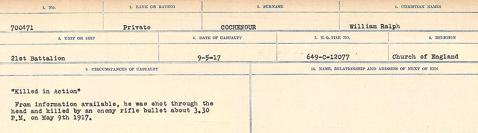 Circumstances of Death Registers