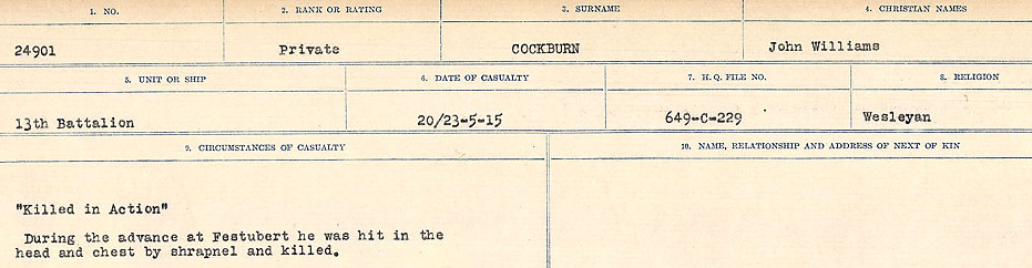 Circumstances of Death Registers