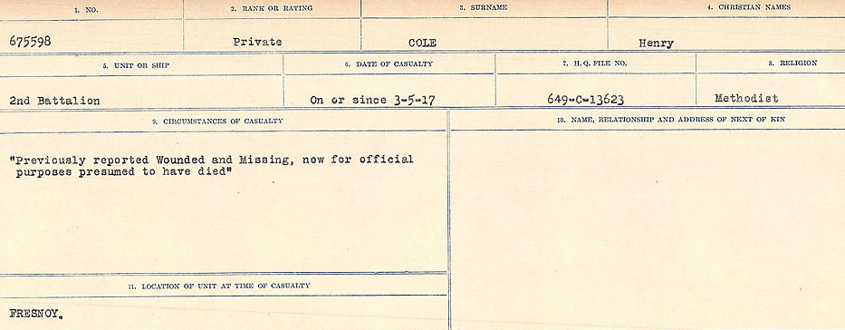 Circumstances of Death Registers