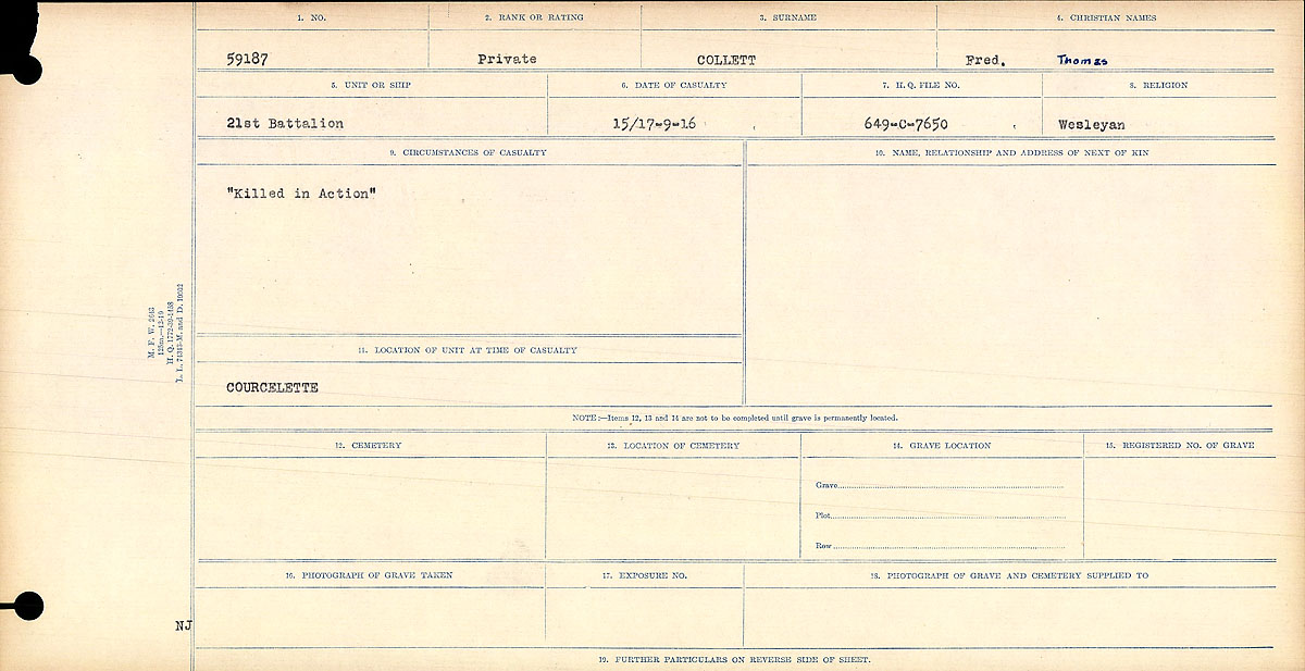 Circumstances of death