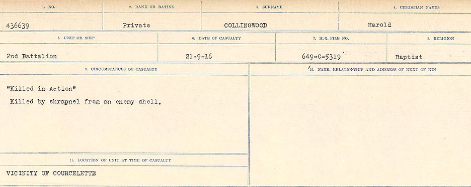 Circumstances of Death Registers