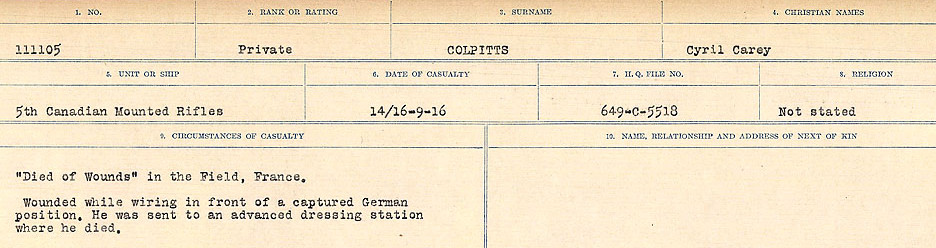 Circumstances of Death Registers