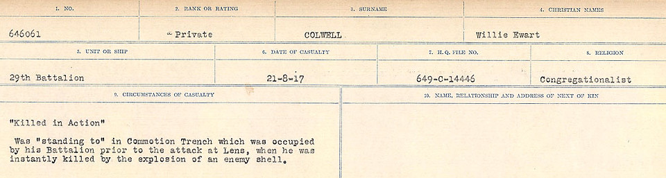 Circumstances of Death Registers
