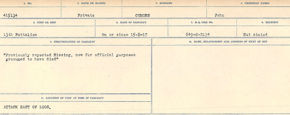 Circumstances of Death Registers