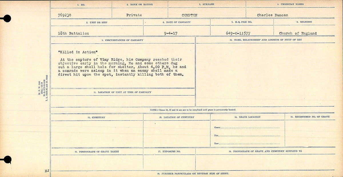 Circumstances of Death Registers