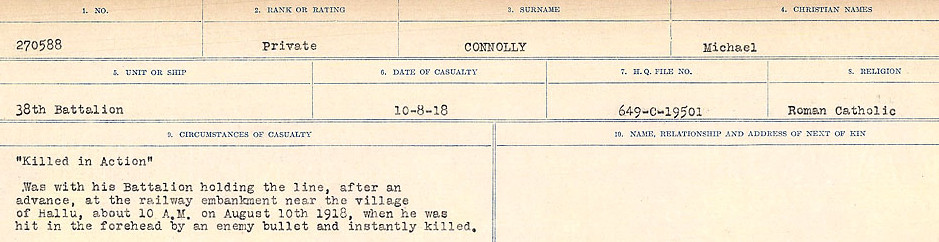 Circumstances of Death Registers