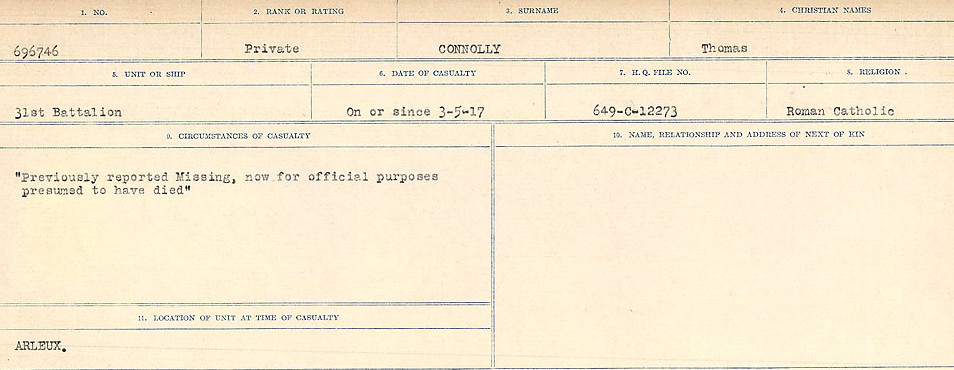 Circumstances of Death Registers