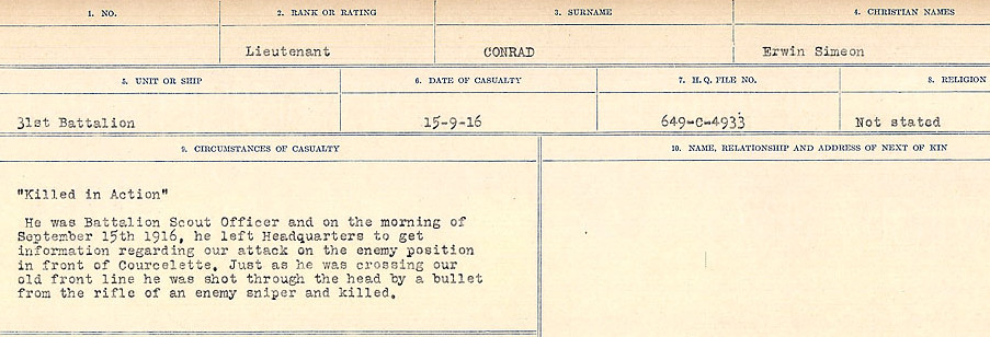 Circumstances of Death Registers