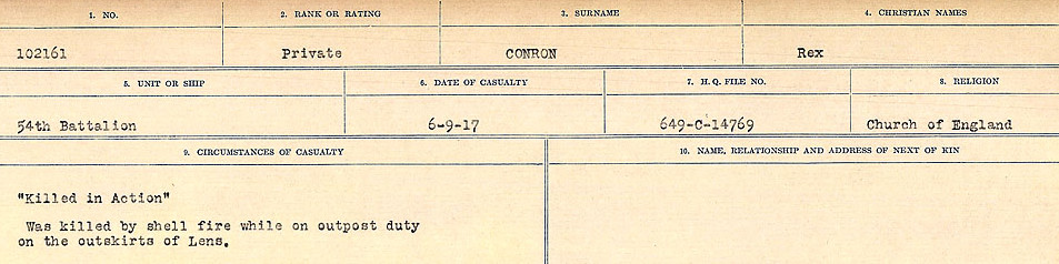 Circumstances of Death Registers