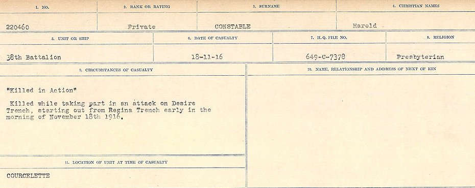 Circumstances of Death Registers