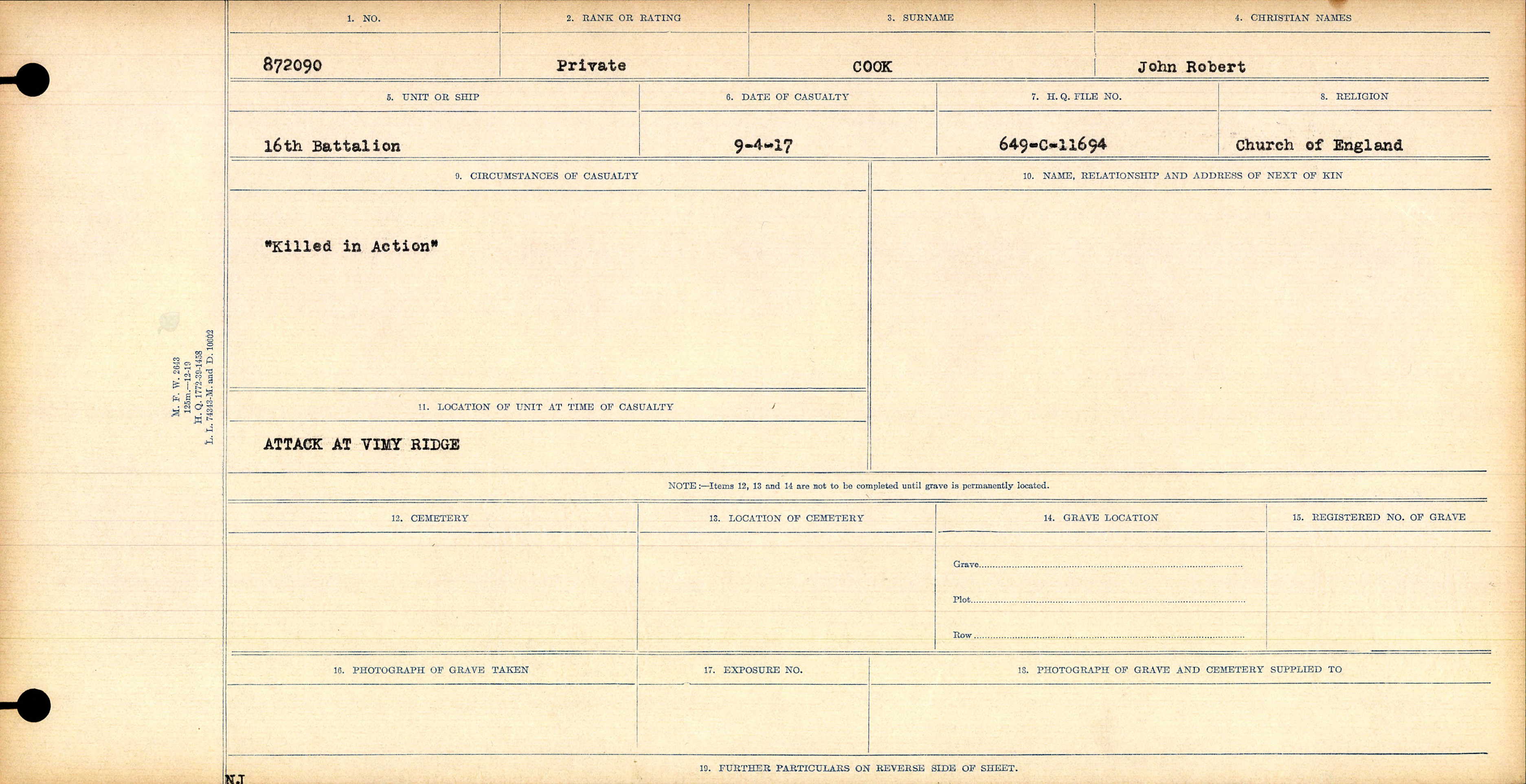 Circumstances of death
