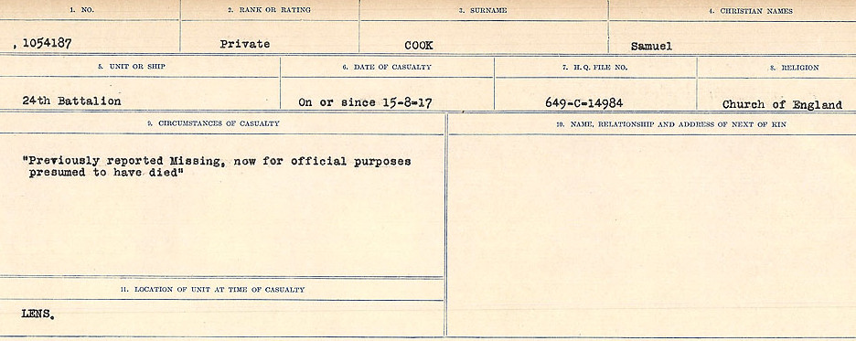 Circumstances of Death Registers