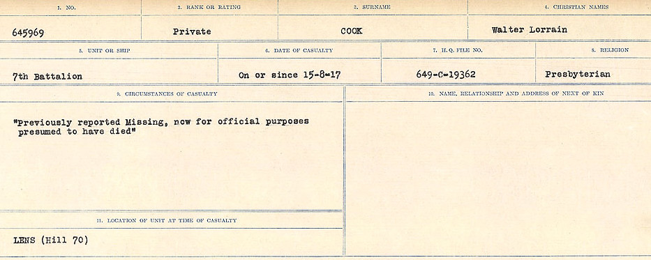 Circumstances of Death Registers