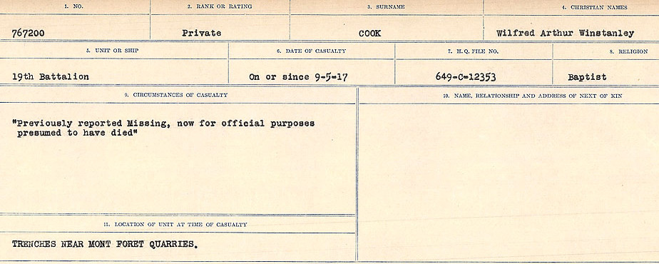 Circumstances of Death Registers