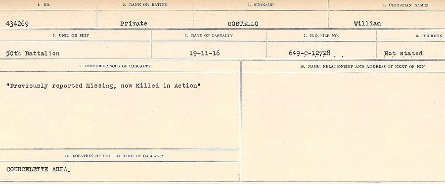 Circumstances of Death Registers