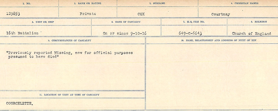 Circumstances of Death Registers