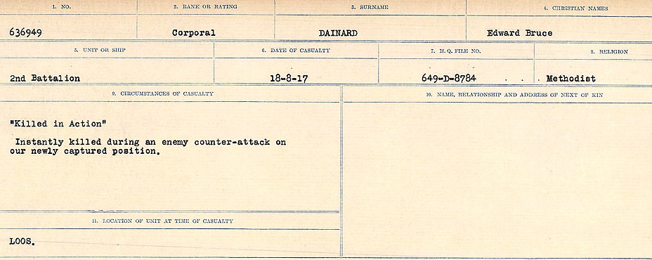 Circumstances of death registers