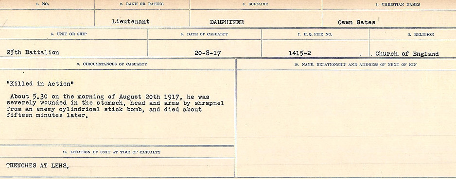 Circumstances of death registers