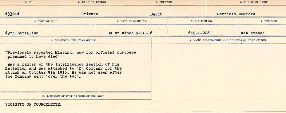 Circumstances of death registers