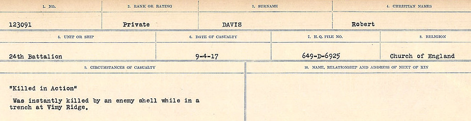 Circumstances of death registers