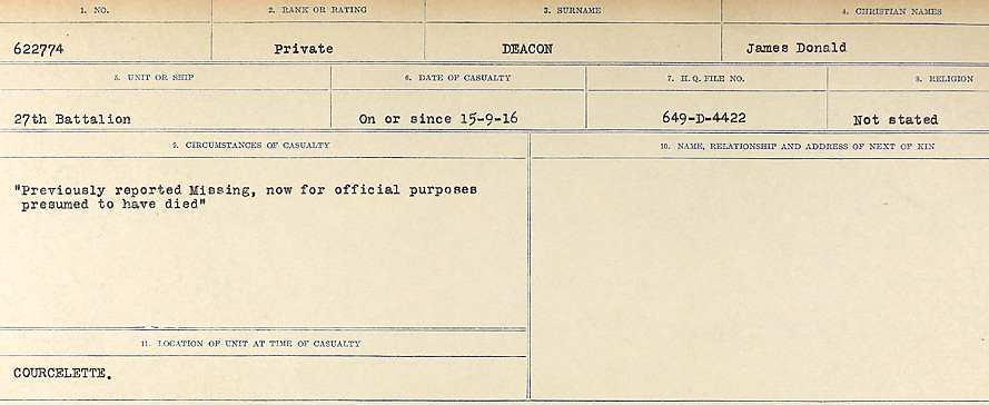 Circumstances of death registers