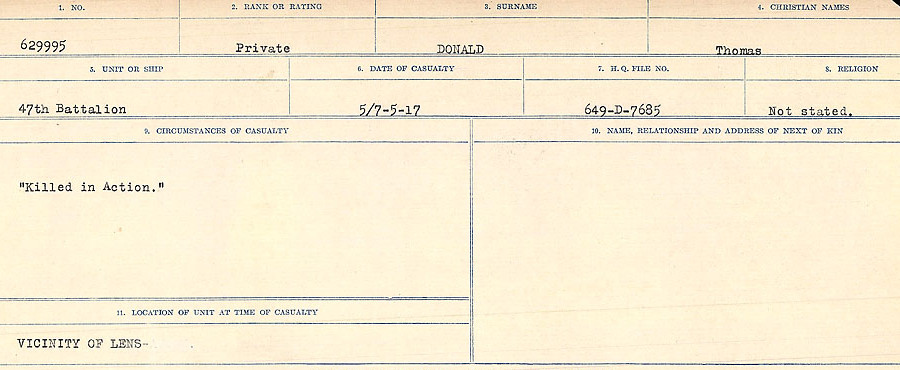 Circumstances of death registers