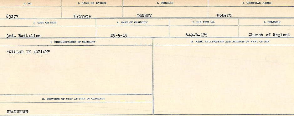 Circumstances of death registers