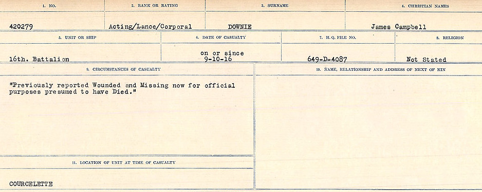 Circumstances of death registers