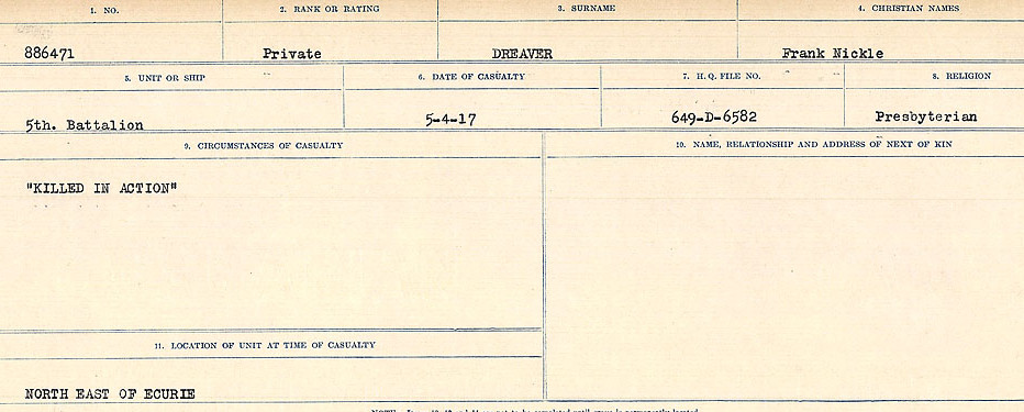 Circumstances of death registers